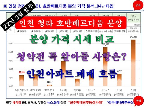 인천 청라국제도시 A 3블록 호반베르디움 청약전 꼭 알아둘 사항은?