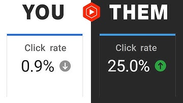How Pro YouTubers Actually Use YouTube Studio Analytics