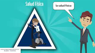 De factor riesgo del vte Evaluación