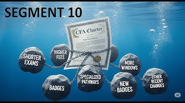 Is the CFA Charter losing value? - Segment 10 - Fewer free practice resources & new Practice Pack