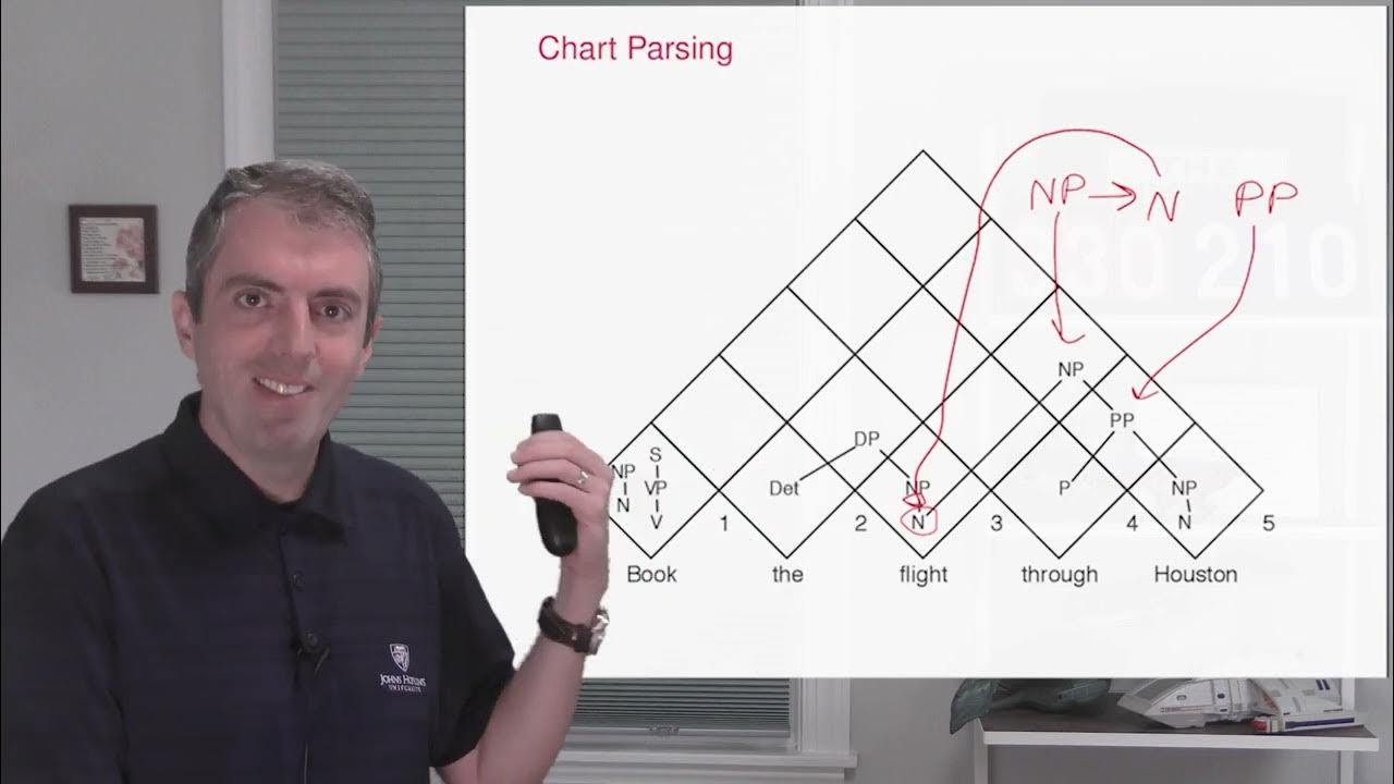 How to parse a sentence with the cyk algorithm lecture youtube