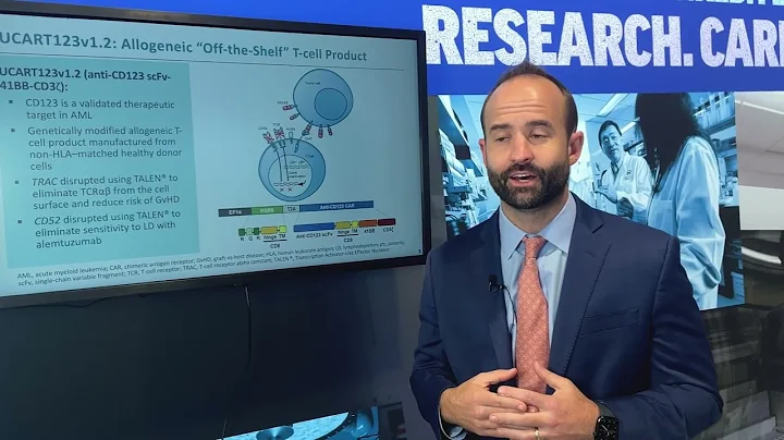Dr. David A. Sallman at ASH 2022: Abstract No. 981