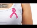 Are all the lumps in the breast cancerous? - Dr. Anil Kamath