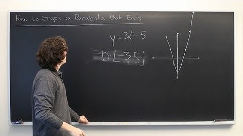 How to Graph a Parabola That Ends : Graphing in Math