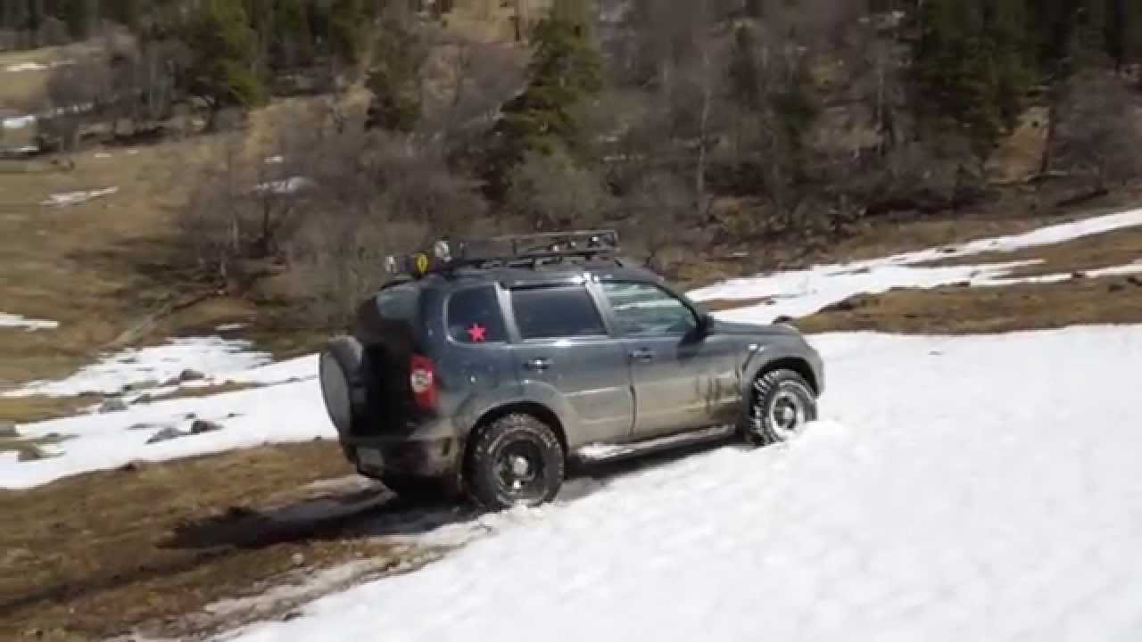 DSCN2061 - YouTube