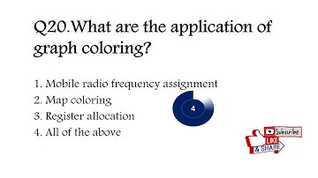 Data Structures | Important MCQs for class 12 | GATE,UGC-NET,all other computer science exams |