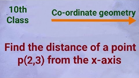 Find the distance of point P (2 ,3) from the X-axis || By Shanti ||