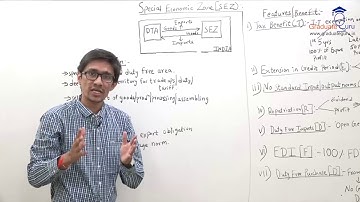 TYBCOM - Export Marketing - Export Marketing and Promotional Organisations in India - Part 6