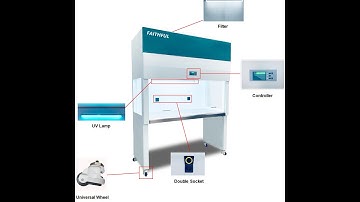 Vertical Laminar Flow Cabinet