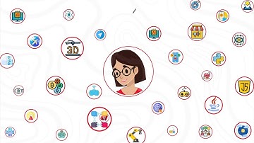 Jumpstart your coding projects with kandi kits!