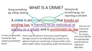 Crimes, the purposes of criminal law and the types of crimes