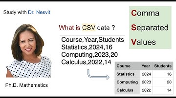 What is CSV data format and how to create it ? - Dr. Nesvit
