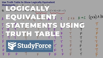 Use Truth Table to Show Logically Equivalent Statements (A→B)→C≡(C∨A)∧(B→C)