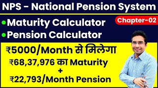 NPS Calculator for Retirement Planning in India | NPS Annuity Calculator | Retirement Planning