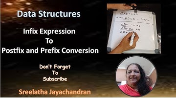DS- 14 Data Structures-Infix to Postfix  and Prefix Conversion with Examples |Malayalam|