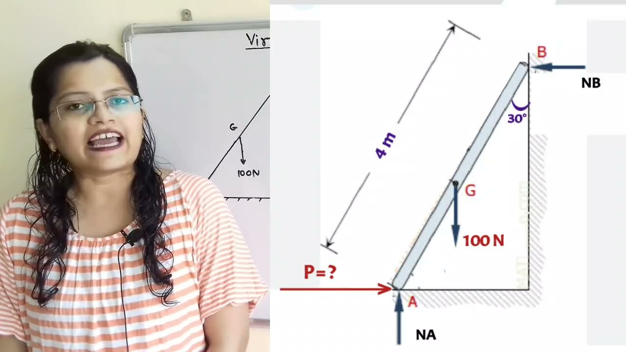 Problem 8 on virtual work method,  ladder, Engineering mechanics