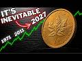 GOLD Price Is About To SHOCK EVERYONE... And History Proves it