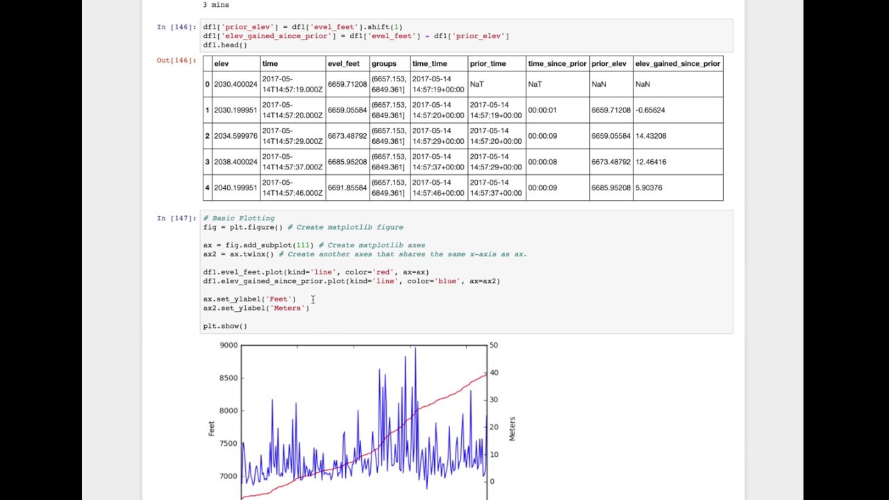 Pandas Plotting Basics and Tableau Plots (easier) - YouTube