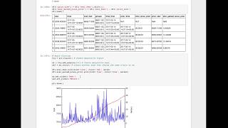 Pandas Plotting Basics and Tableau Plots (easier)