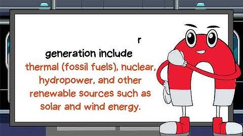 Different Types ypes of Power Plants 