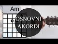 Kurs Za Pocetnike - 3. Lekcija/Osnovni Akordi (by Lost in Strings)