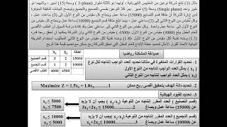 البرمجة الخطية وتطبيقاتها