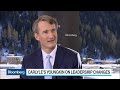 Carlyle's Youngkin Says Prices Are High and Will Stay High