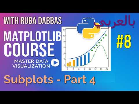 How to Loop Through Multiple Matplotlib Subplots with axes.flat in Python (رسم البيانات بايثون) #8