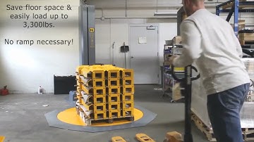Handle-It | Loading the Model 1200UL Stretch Wrapper with a pallet truck