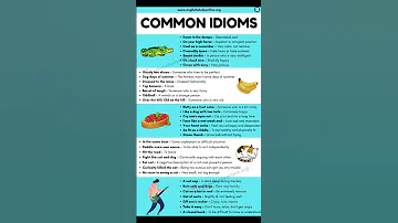 Top 50 Idioms And Phrases Idoms Phrases Idioms And Phrases In English Idioms Phrases 