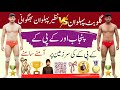 گلو پہلوان بٹ کی نئی کشتی کےپی کے میں۔@ChoudharyKushti 