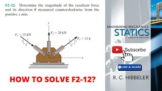 F2-12 hibbeler statics chapter 2 | hibbeler statics | hibbeler