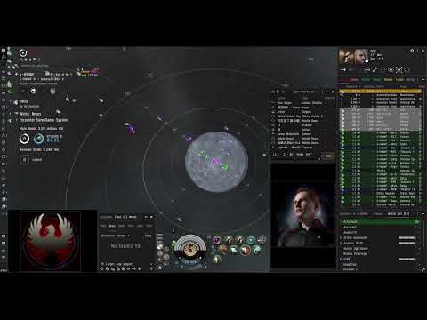 Playing Dirty: EvE Online PvP