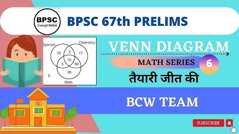 Venn Diagram for BPSC I Part # 1 I