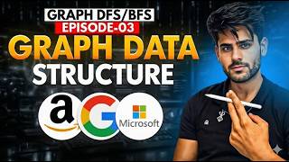 Master DFS/BFS in Graphs | Graph series DSA Patterns