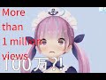 [ENG SUB] Aqua's weight information spreads to more than a million people [Hololive Vtuber 湊あくあ]