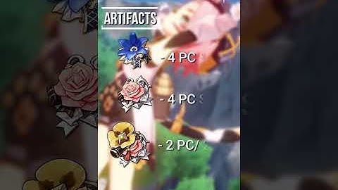 Short and simple DIONA build guide! | Genshin Impact
