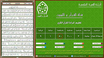 الصفحة ( ٥٠) / سورة آل عمران / الجزء الثالث