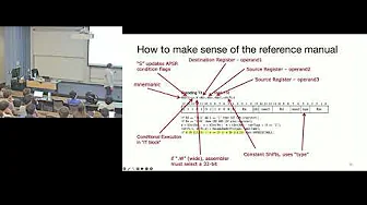 EECS 373 - Fall 2024 - Lecture 7: “Midterm 1 Review"