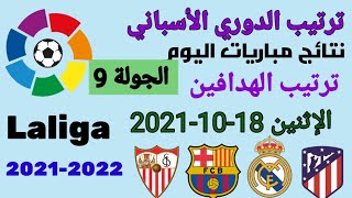 ترتيب الدوري الاسباني وترتيب الهدافين ونتائج مباريات اليوم الإثنين 18-10-2021 من الجولة 9