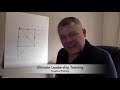 The nine dots activity - Creative Thinking