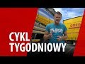 CplusE #13 - Cykl tygodniowy (czas pracy cz.2)