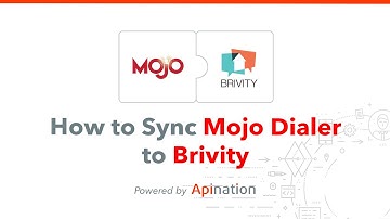 How to Sync Mojo Dialer to Brivity - Make your Calls 3X