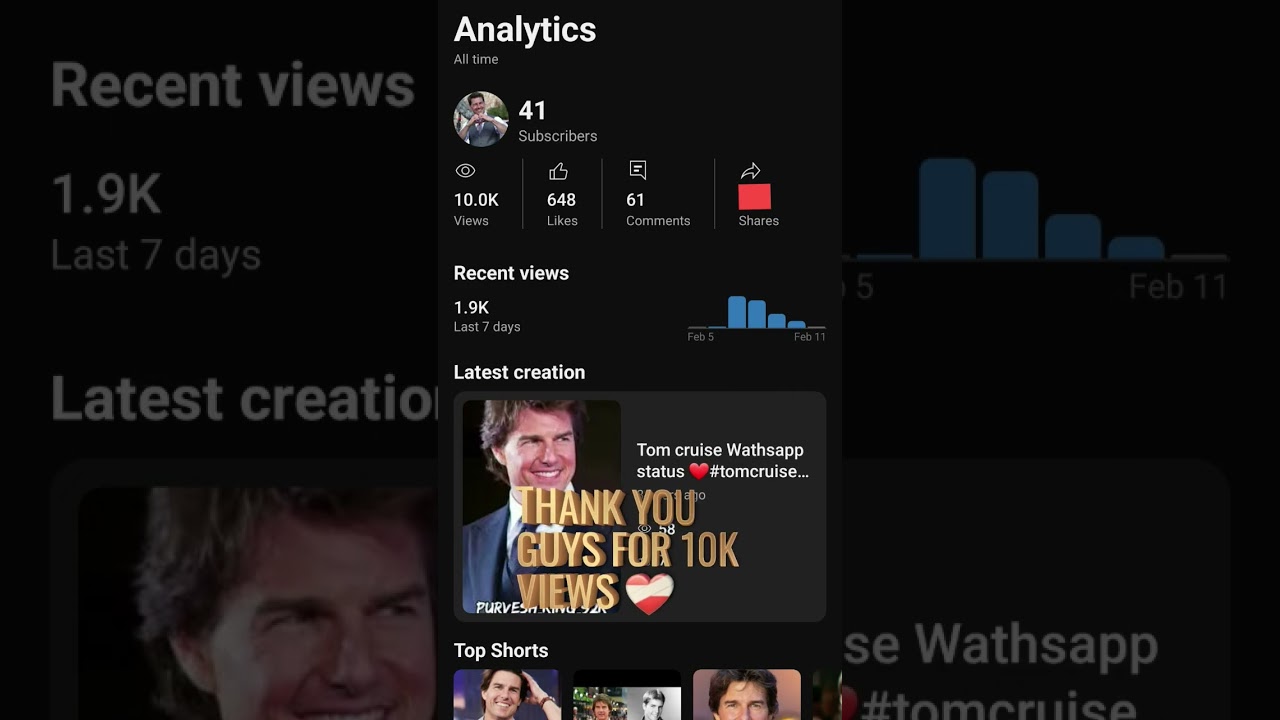 10K VIEWS 🔥❤️‍🩹 