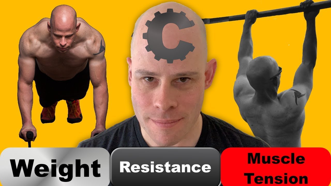 mind muscle connection shoulders The Grind-Style Calisthenics Mindset