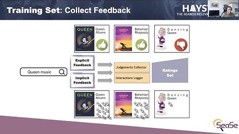 Haystack LIVE! 2020 How to Build your Training Set for a Learning to Rank Project