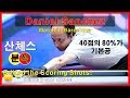 【 당구 Review 】 4대천왕 산체스 40점 분석 (32점이 기본공입니다.) D. Sanchez. Scoring Shot!!