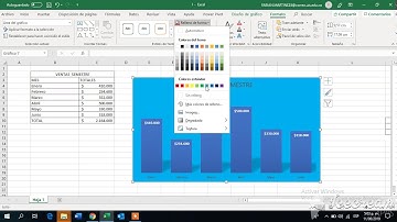 VIDEO TUTORIAL GRÁFICOS EXCEL