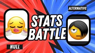 AP Stats "They Not Like Us" Parody