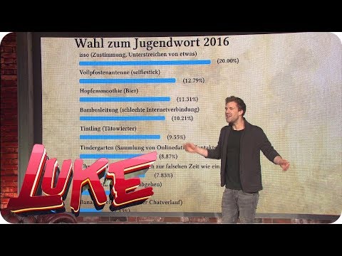 Fly sein (Clueso, Chicago und Carolin) - LUKE! Die Woche und ich